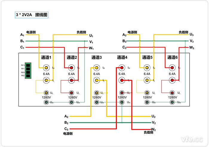 便携式功率剖析仪3*2V2A接线示意图