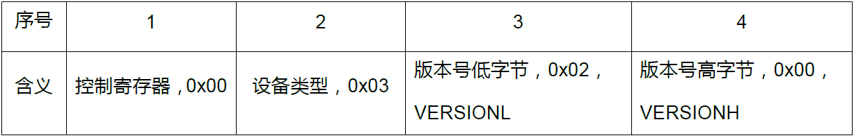 维多利亚老品牌vic(集团)官方网站