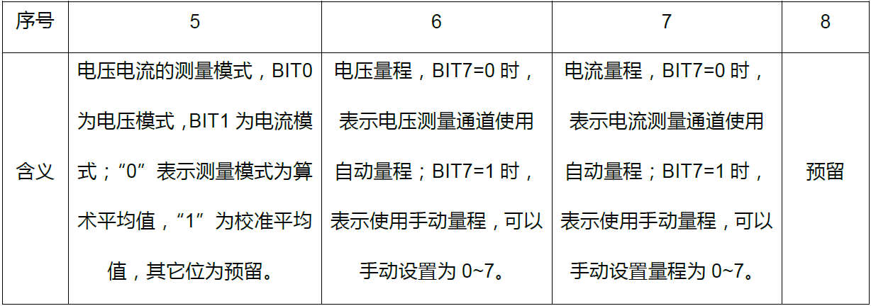 维多利亚老品牌vic(集团)官方网站