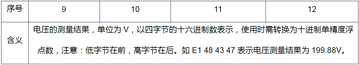 维多利亚老品牌vic(集团)官方网站