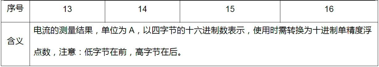 维多利亚老品牌vic(集团)官方网站