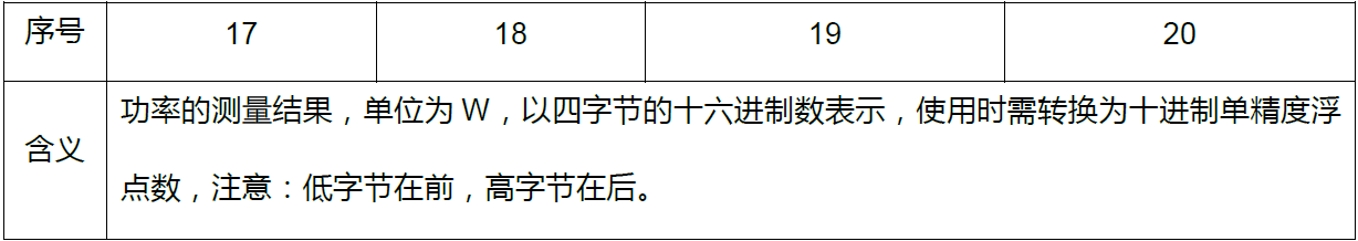 维多利亚老品牌vic(集团)官方网站