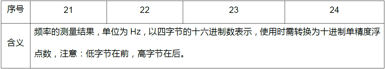 维多利亚老品牌vic(集团)官方网站