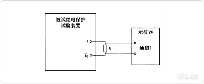 交流电流响应速率丈量接线图
