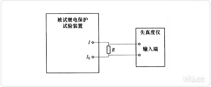 交流电流总谐波畸变率丈量接线图