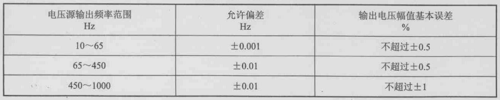 继电；げ馐砸墙涣鞯缪故涑鑫蟛罟婺