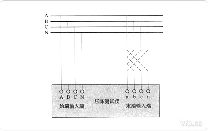 诊断及核相功效接线图