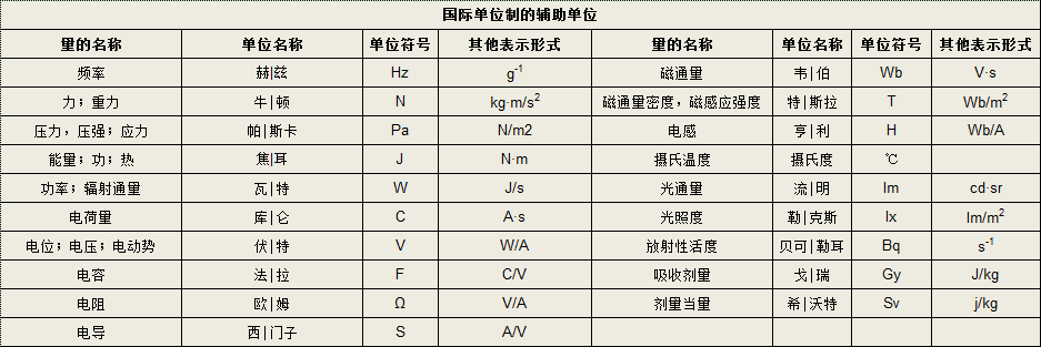 维多利亚老品牌vic(集团)官方网站