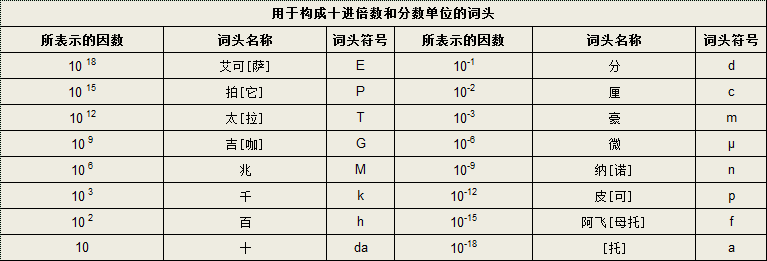 维多利亚老品牌vic(集团)官方网站