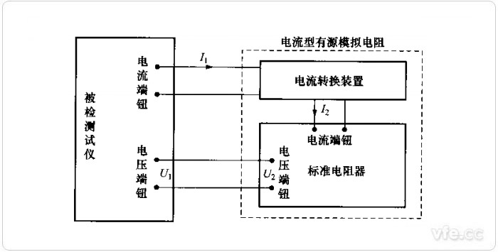 接纳电流型有源模拟电阻器的检定原理框图