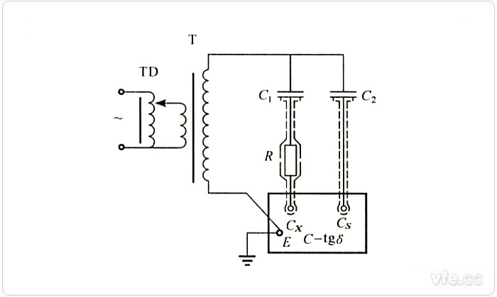 用电容较量线路检定消耗因数