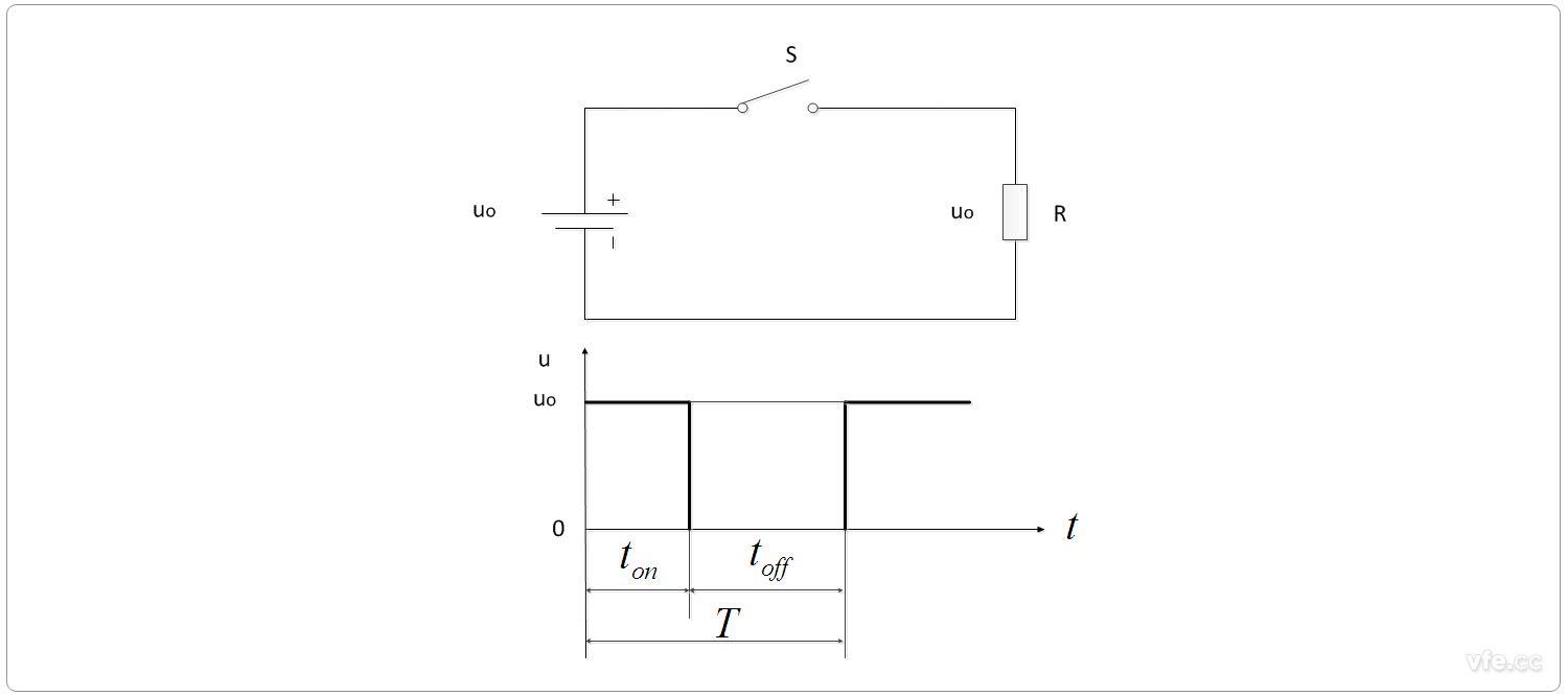 最简朴直流斩波电路图及输出电压波形