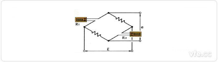  b、对边法应力丈量