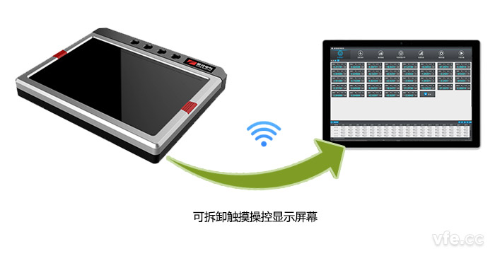 DPA3000便携式功率剖析仪
