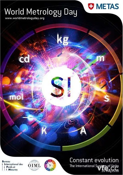 2018年天下计量日主题海报