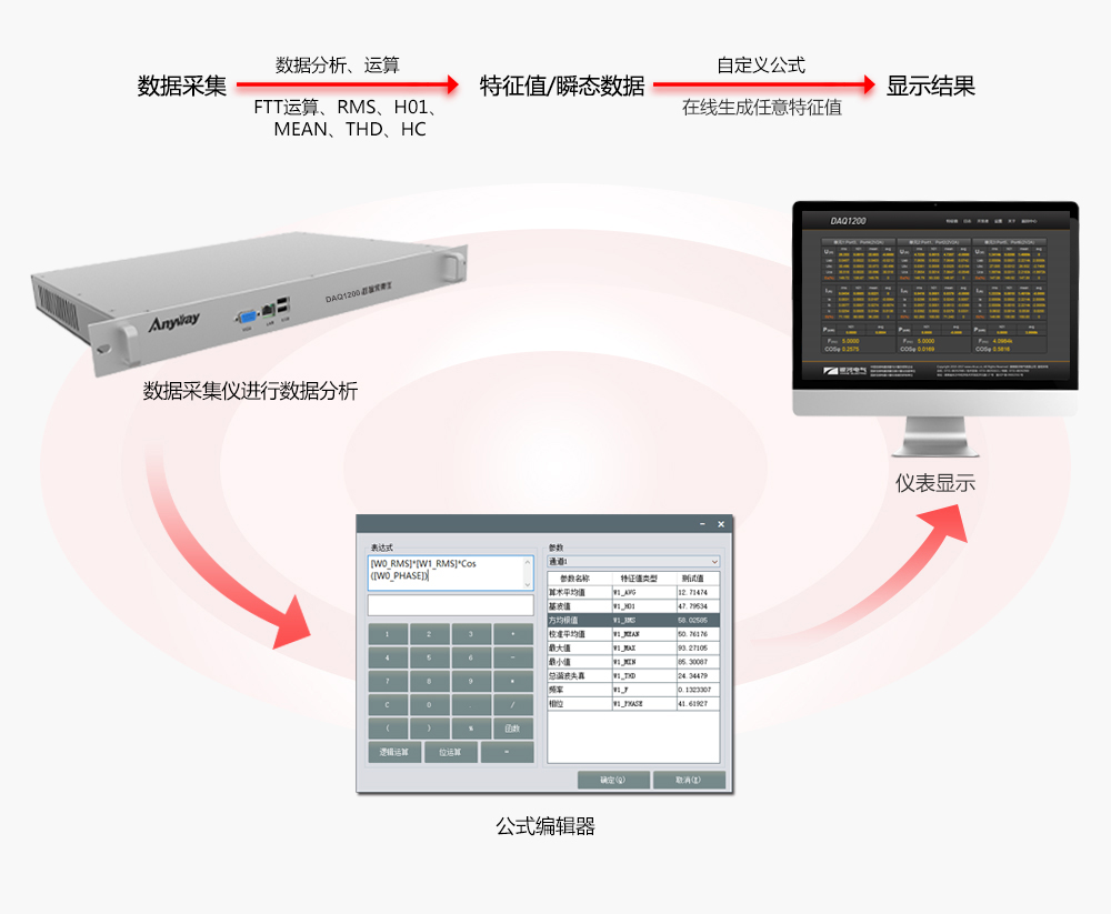 在线公式编辑器