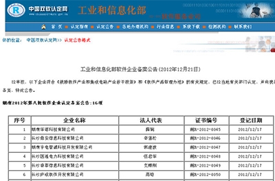 维多利亚老品牌vic电气顺遂通过2012年软件企业评审
